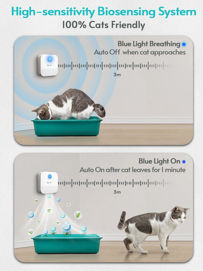 Advanced Smart Cat Odor Purifier for Litter Box - Eliminate Unpleasant Odors Effortlessly